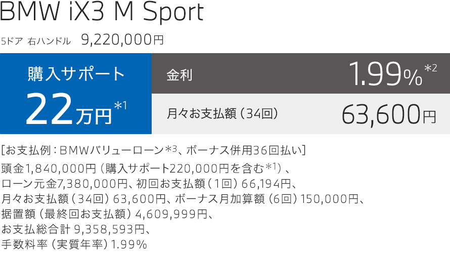 BMW iX3 M Sport お支払い例