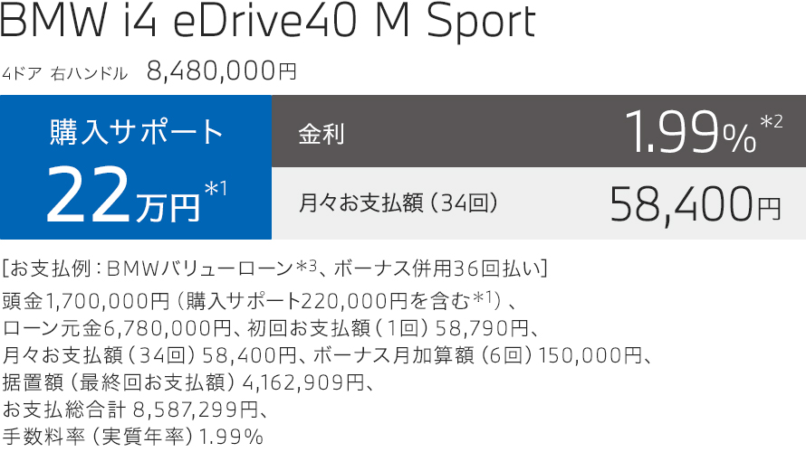 BMW i4 eDrive40 M Sport お支払い例