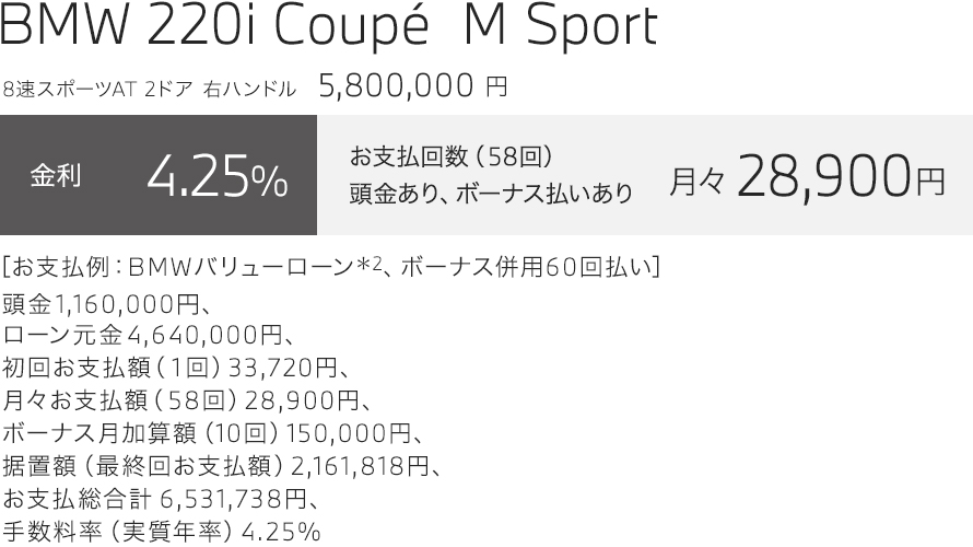BMW 220i Coupé M Sport　お支払い例
